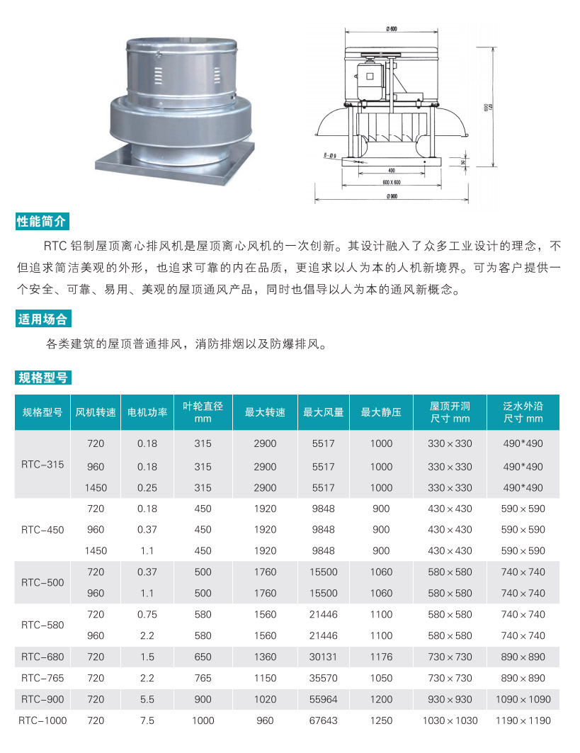 RTC屋頂鋁制風機